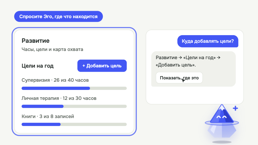 Схема работы помощника Эго в Супер-Эго