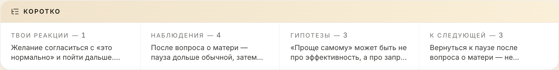 Гипотезы и вопросы AI-разбора
