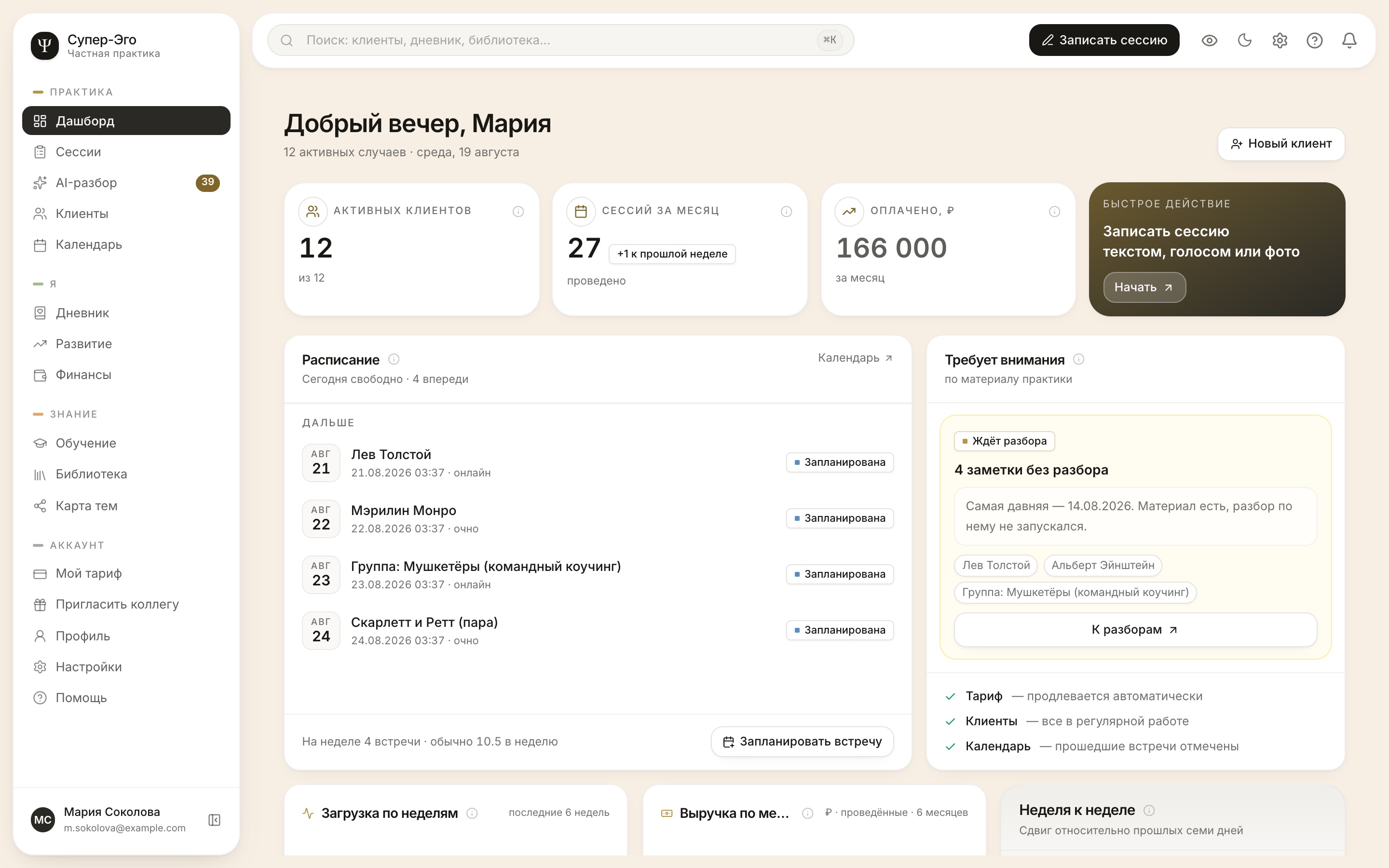 Метрики месяца на дашборде